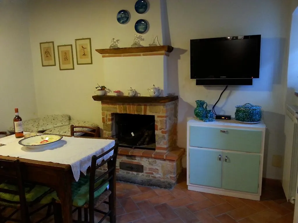 La Casa Di Adelina Apartment Vivo d'Orcia